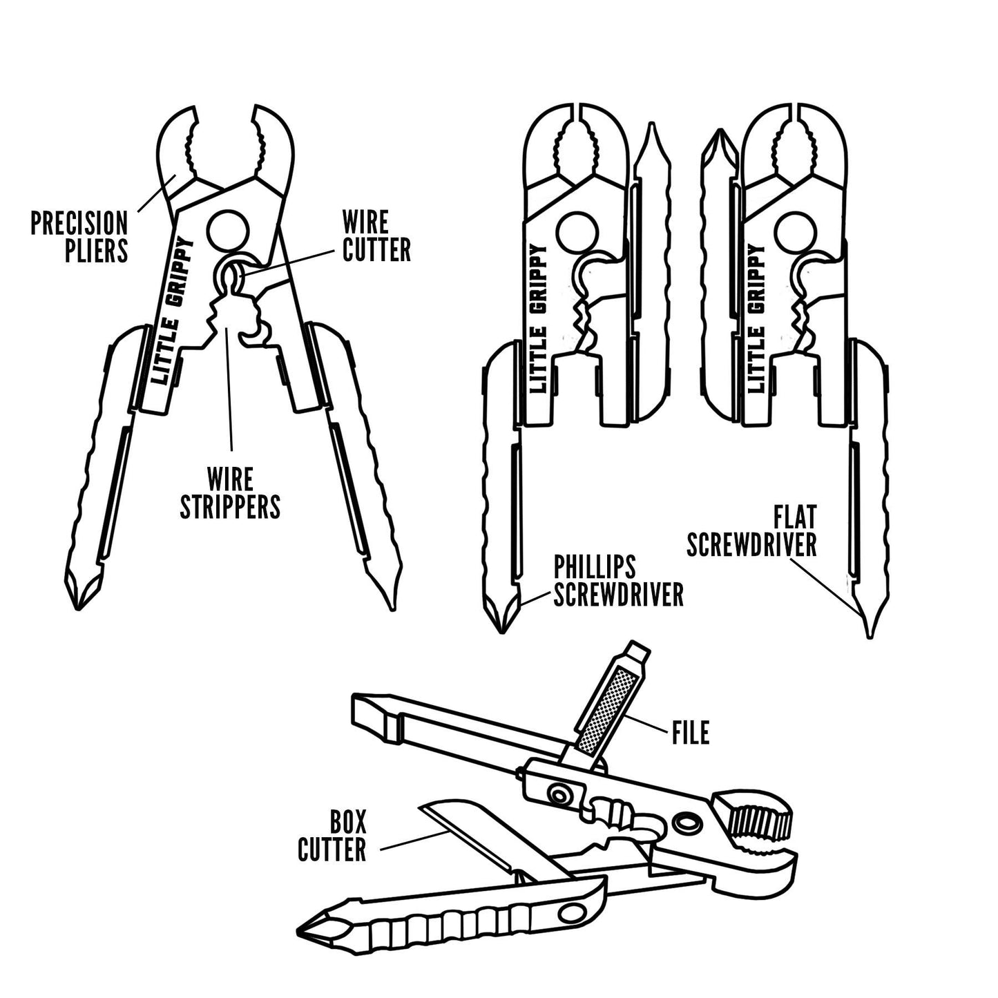 Trixi & Milo Little Grippy Pliers Multi-tool