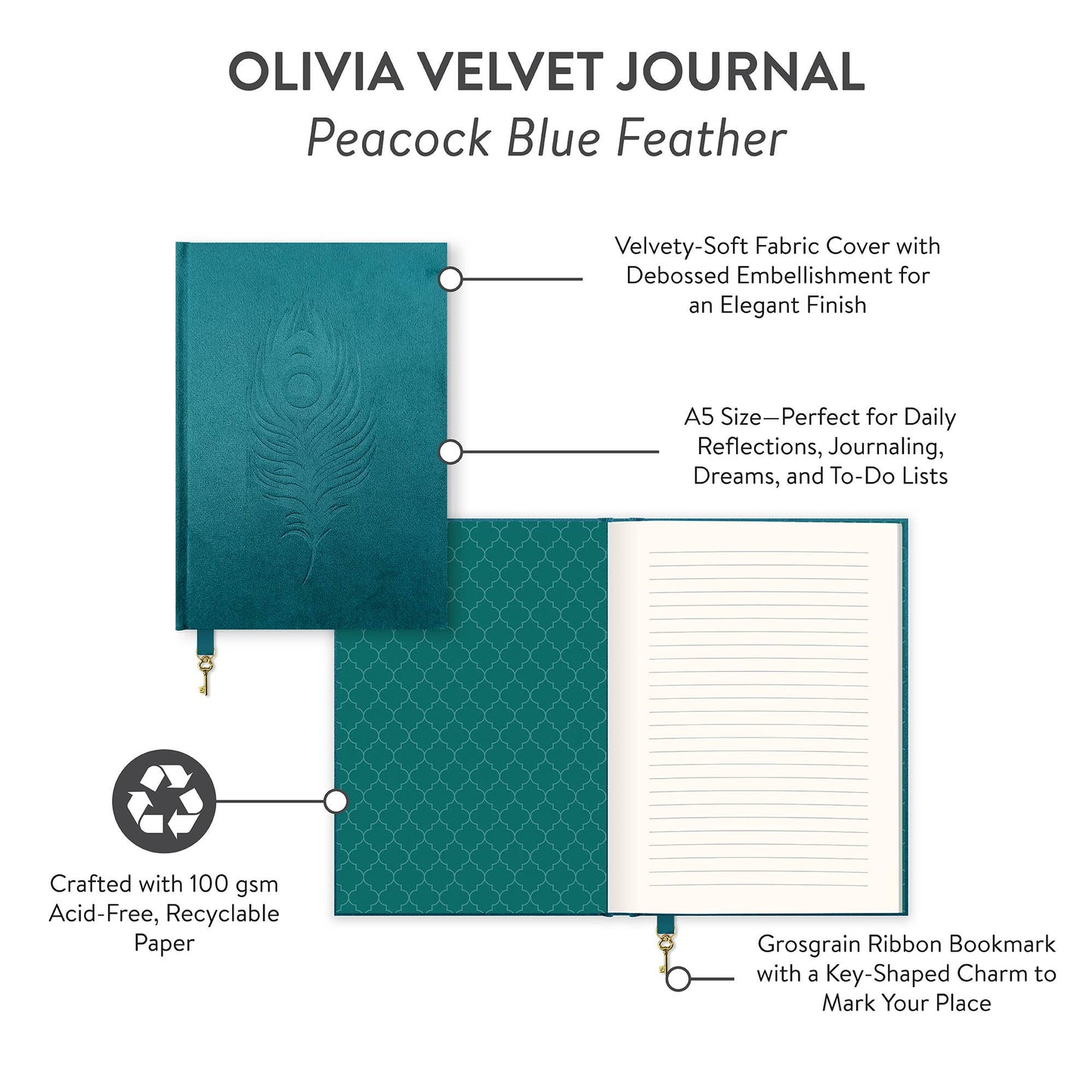 Studio Oh! Peacock Blue Feather Olivia Velvet A5 Journal